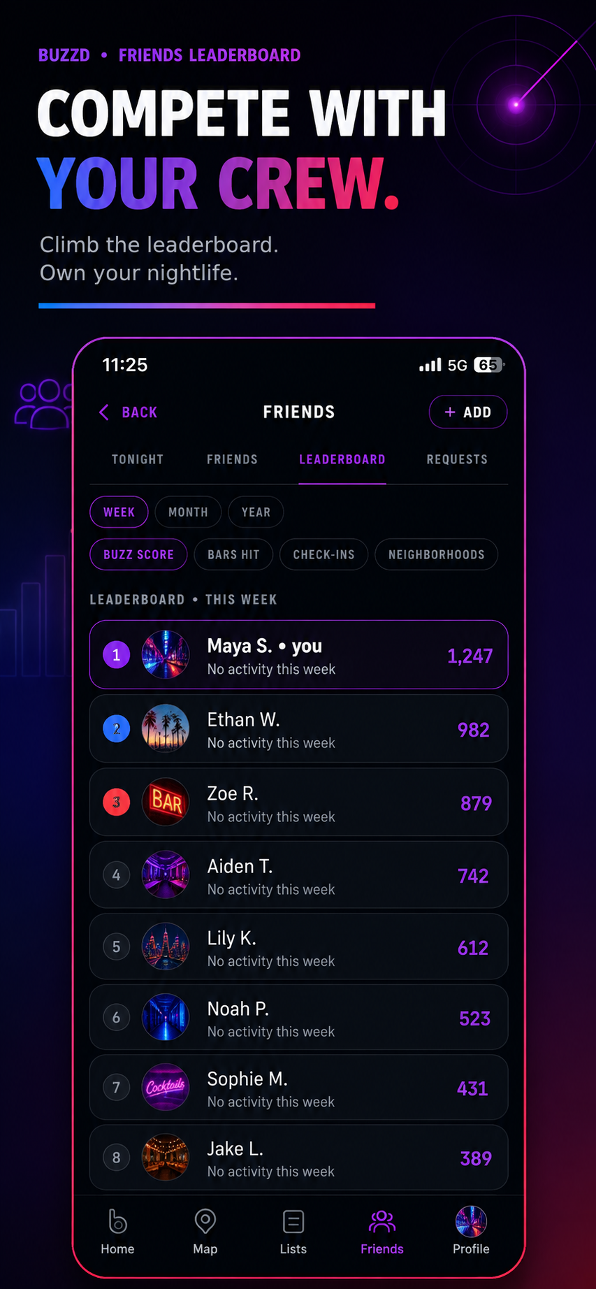 Buzzd friends leaderboard